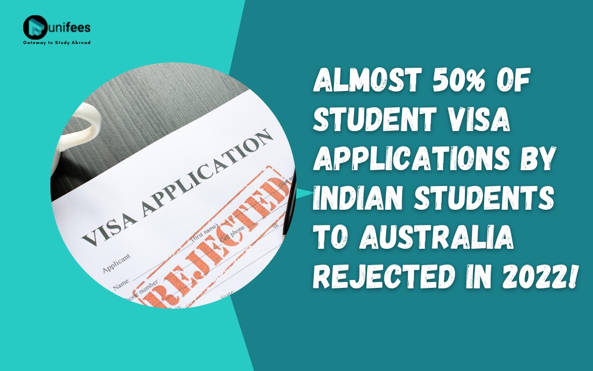 Almost 50% of student Visa Applications by Indian Students to Australia Rejected in 2022!