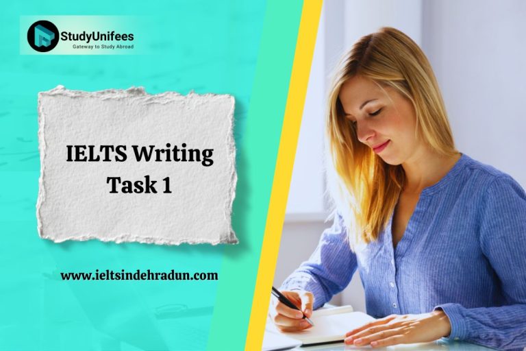 IELTS Writing Task 1